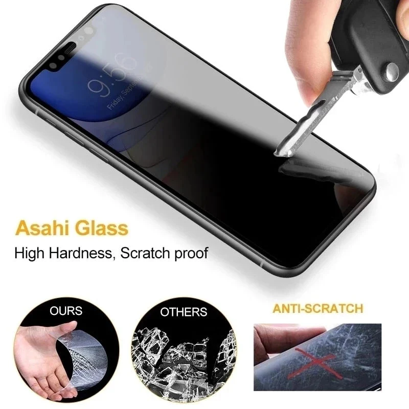 Anti-Spy Privacy Film Screen Protector - Image 5