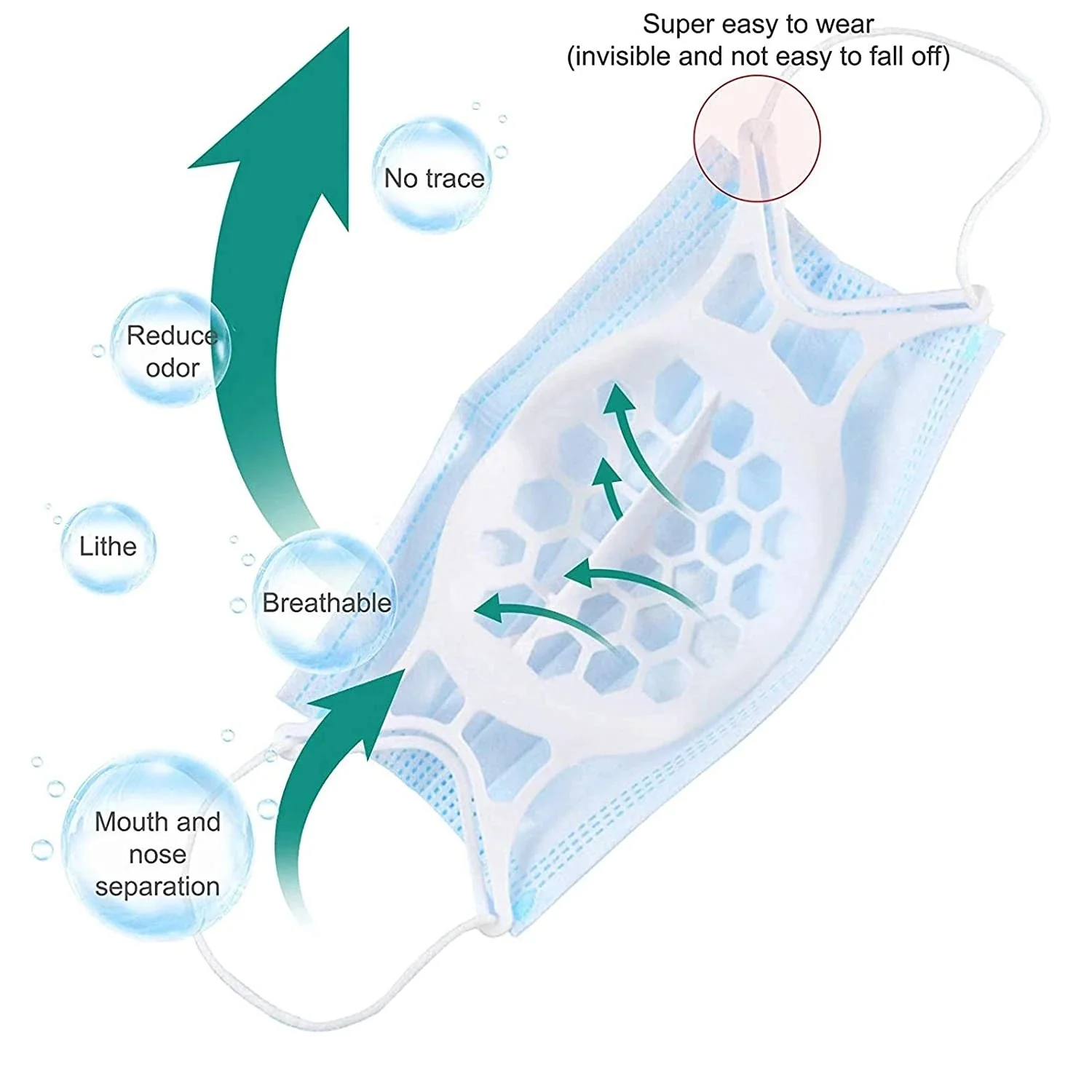 Breathable Inner Mask Support Frame Bracket - Image 13