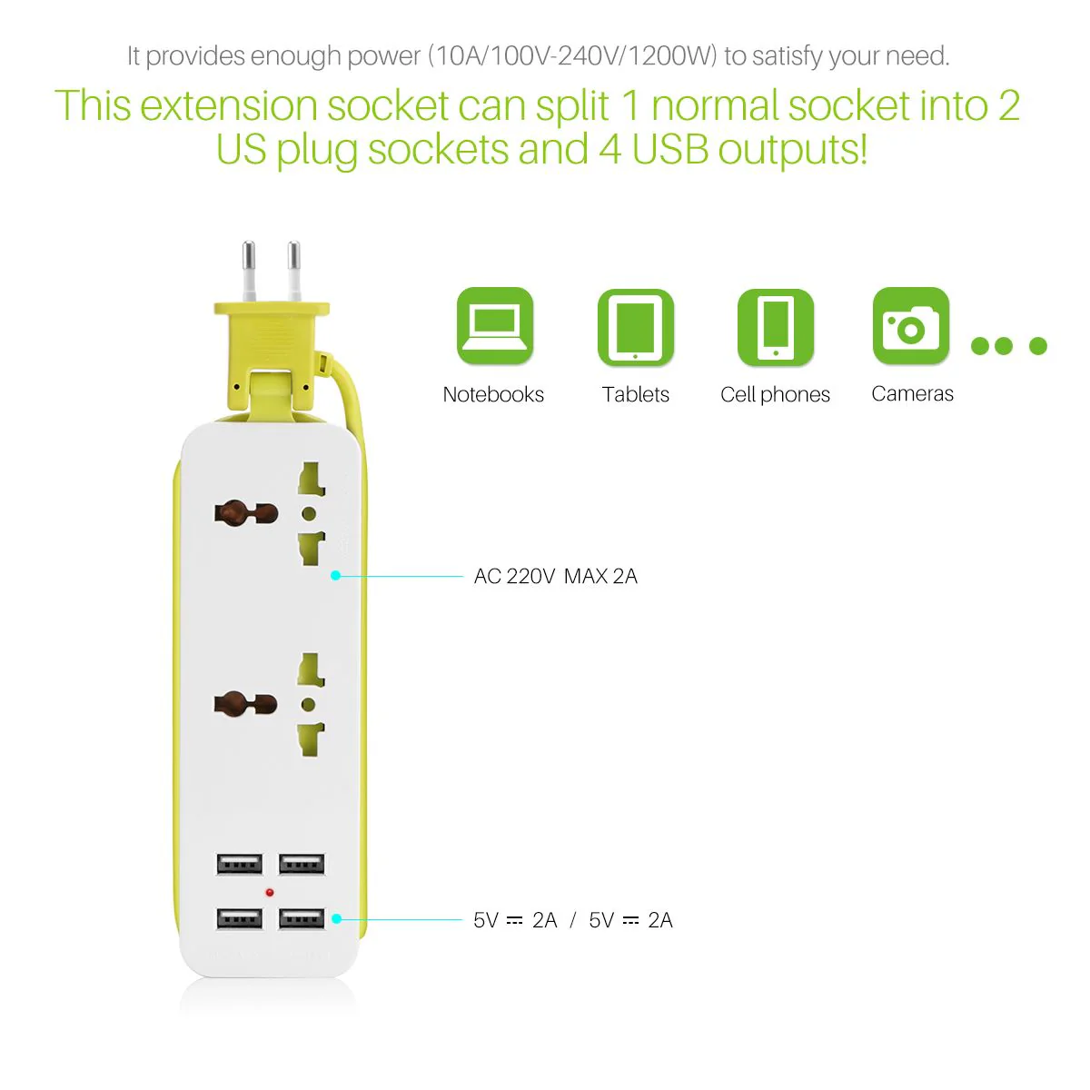 Portable Travel Surge Protector Outlet - Image 5